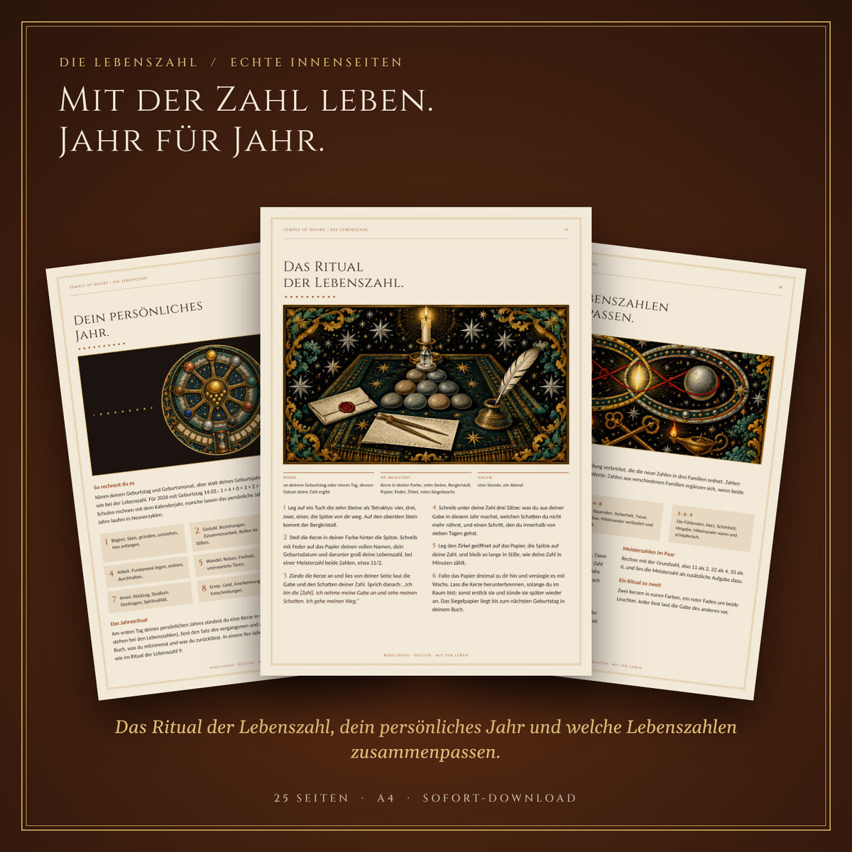 Echte Innenseiten: das Ritual der Lebenszahl, das persönliche Jahr und welche Lebenszahlen zusammenpassen