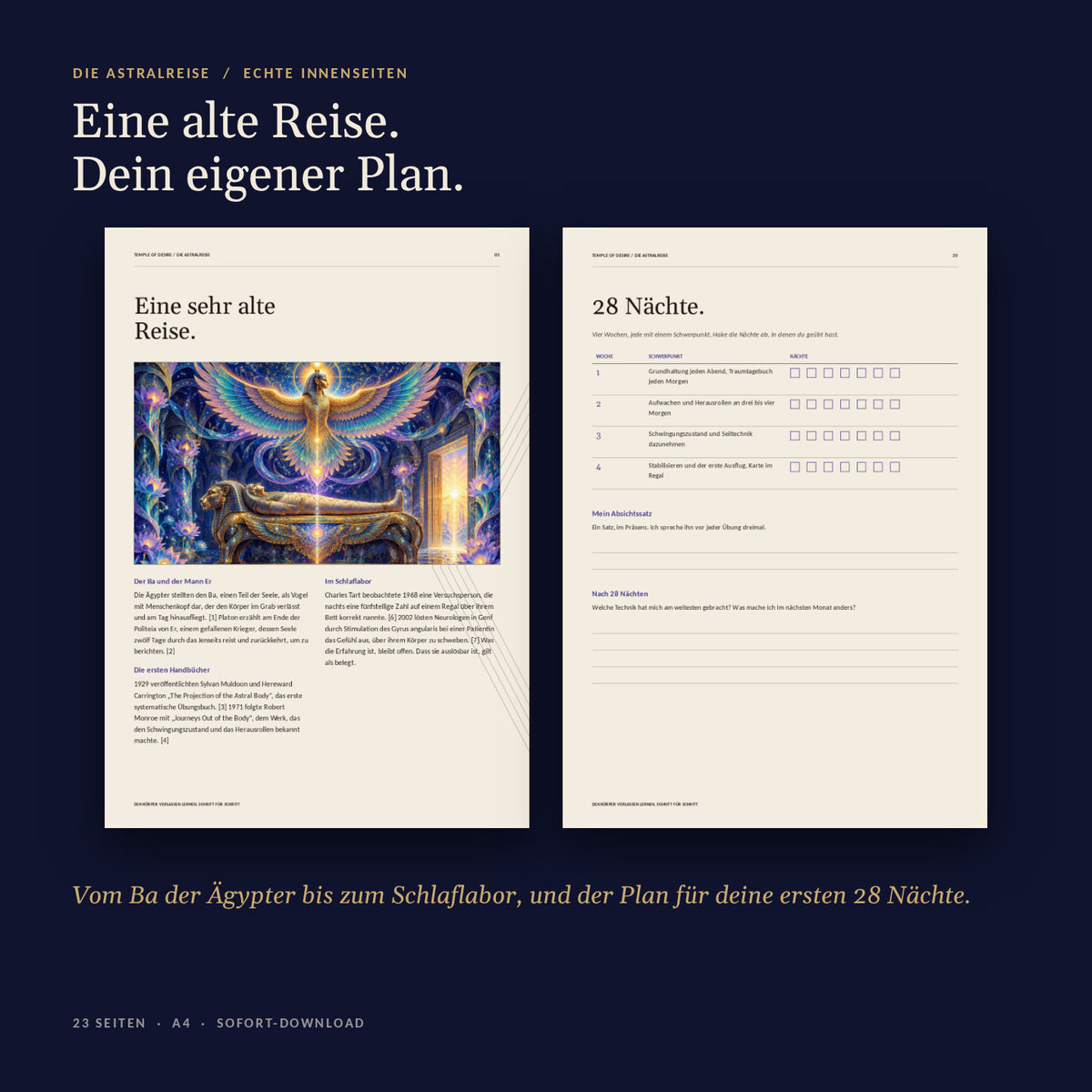 Echte Innenseiten: Eine sehr alte Reise und der Plan für 28 Nächte