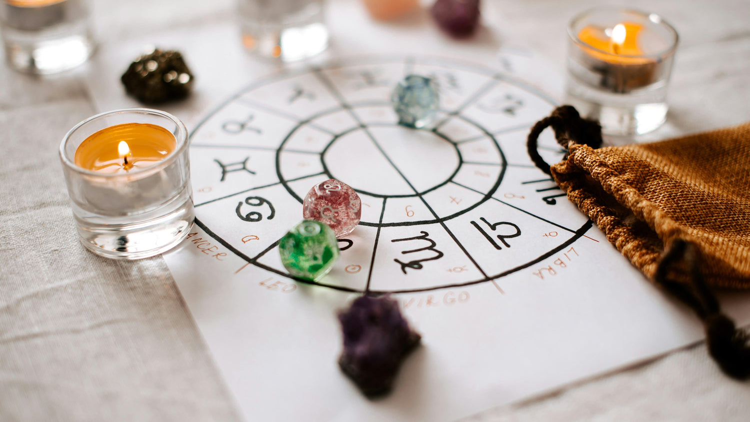 Astrologische Aspekte – spirituelle Bedeutung & Wissen | Temple of Desire