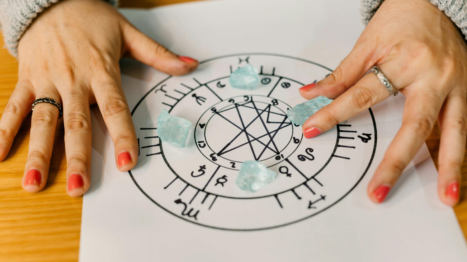 Astrologische Deutung – spirituelle Bedeutung & Wissen | Temple of Desire