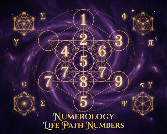 Lebenszahl berechnen: Numerologie-Anleitung für alle 9 Zahlen – spirituelle Bedeutung & Wissen | Temple of Desire
