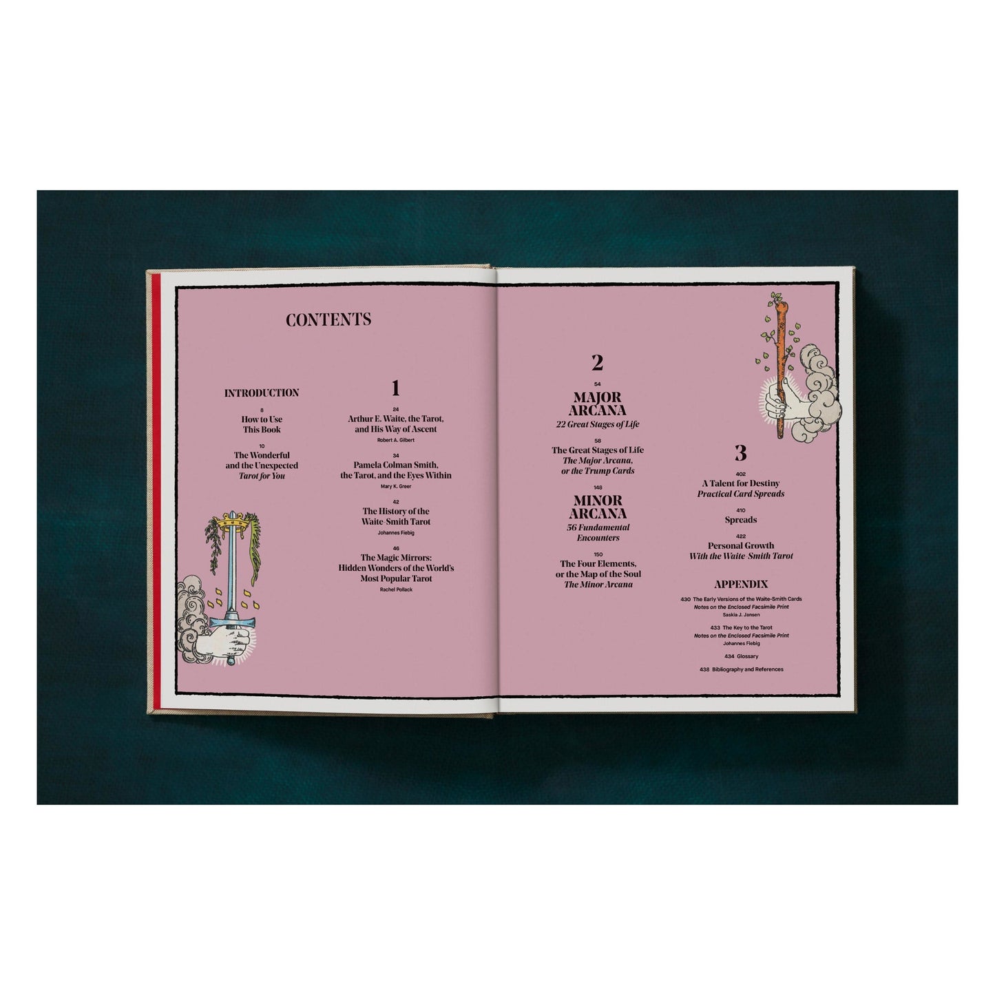 Buchseite mit historischen Tarot-Motiven und Erläuterungen