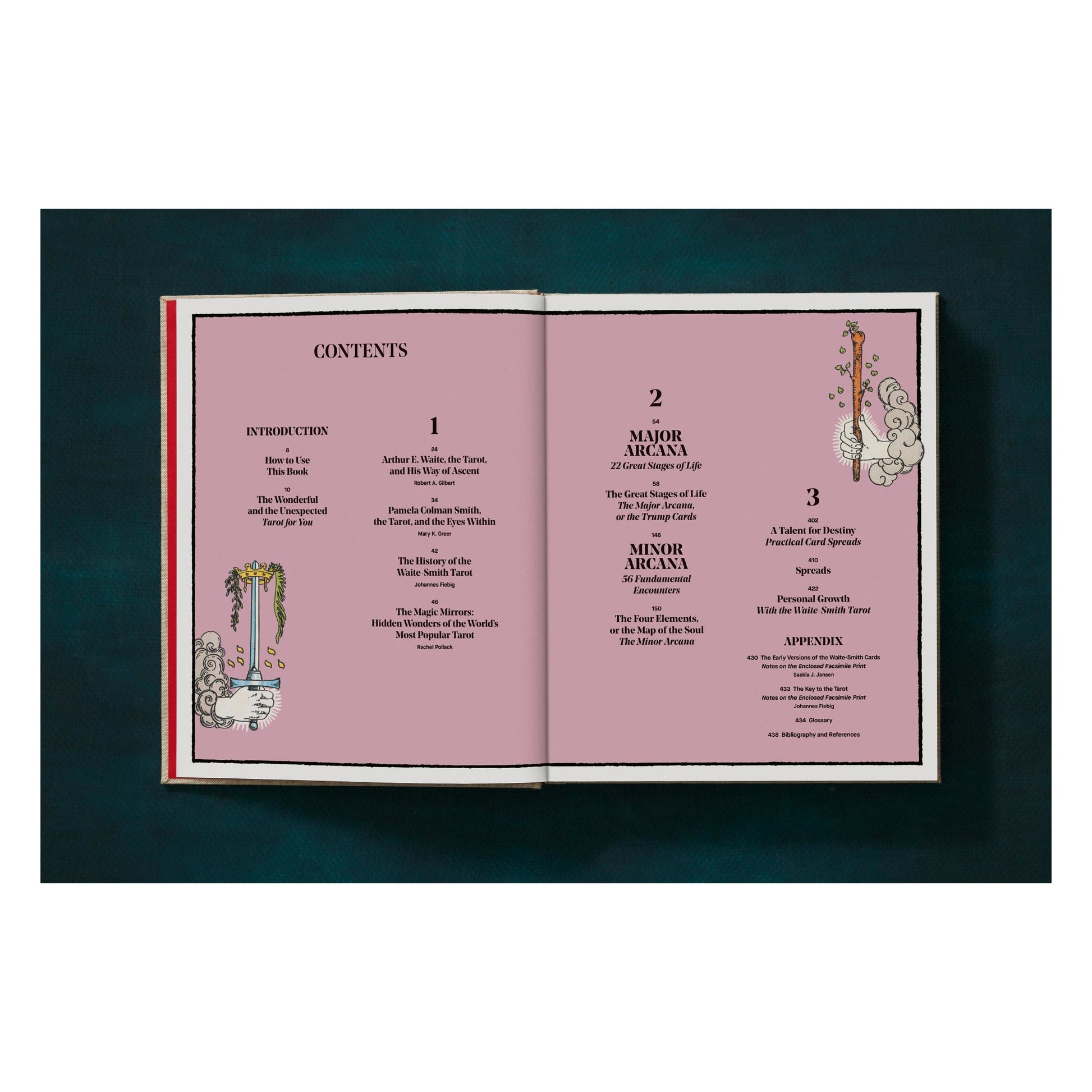 Buchseite mit historischen Tarot-Motiven und Erläuterungen