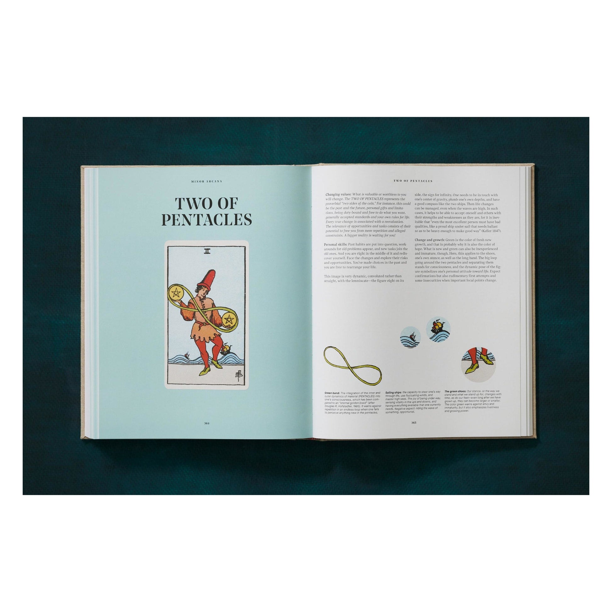 Key to the Tarot als Faksimile neben dem Kartendeck