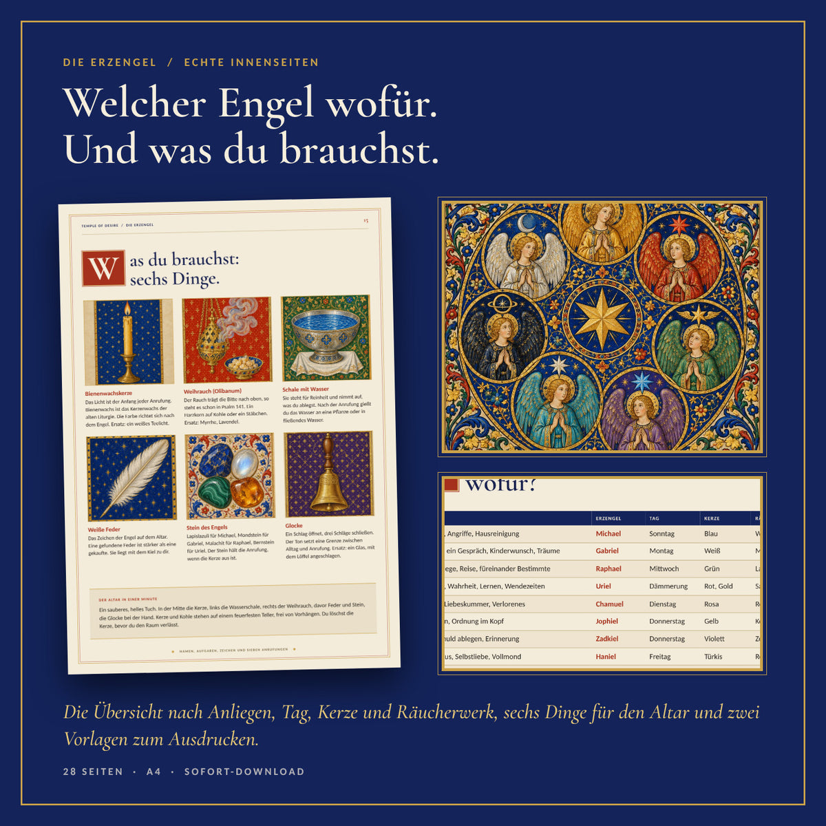 Echte Innenseiten: Material-Atlas mit Kerze, Weihrauch, Wasserschale, Feder, Steinen und Glocke, dazu die Übersicht Welcher Erzengel wofür