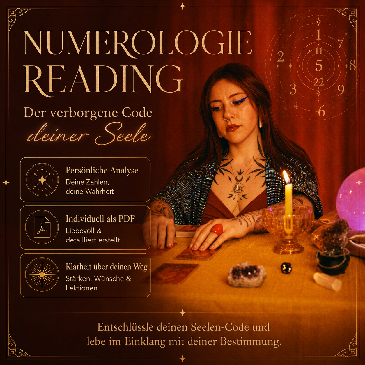 Numerologie Reading als persönliche Zahlenanalyse und Seelen-Code PDF