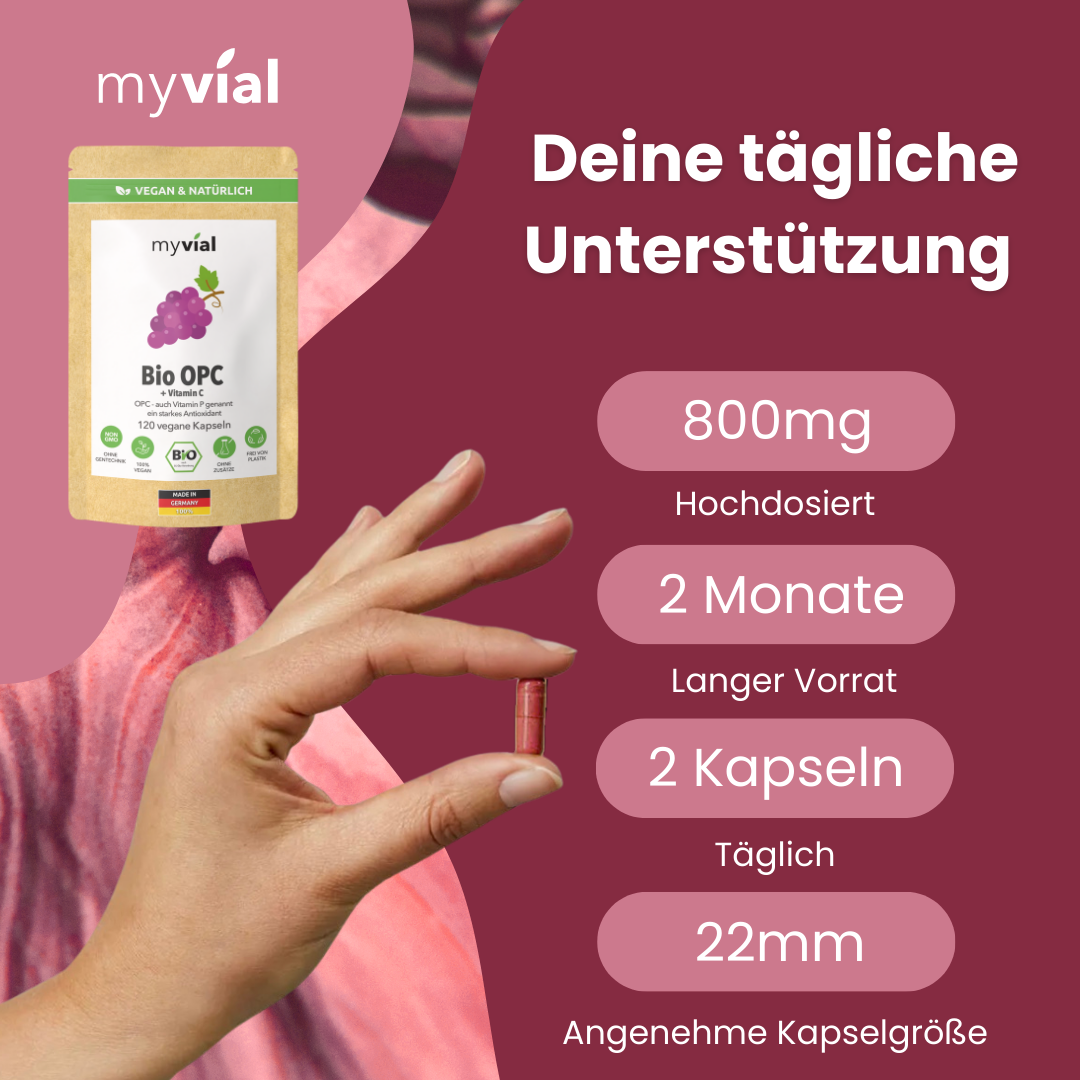 Bio OPC Kapseln von myvial, Infobild des Herstellers