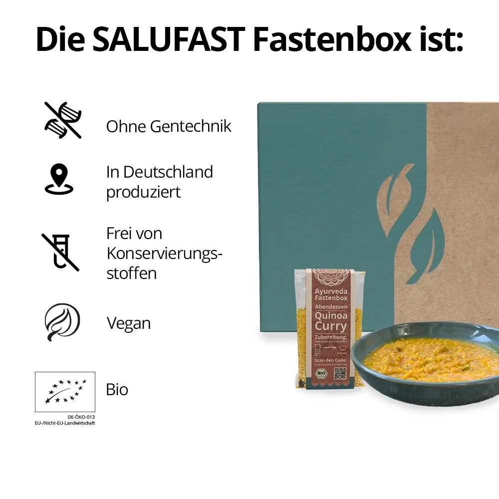 Eigenschaften der Salufast Fastenbox
