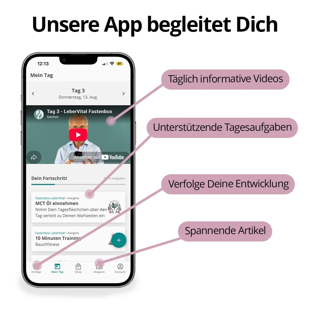 Salufast App begleitet durch die Fastenwoche