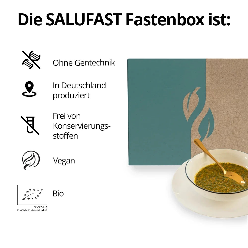 Eigenschaften der Salufast Fastenbox