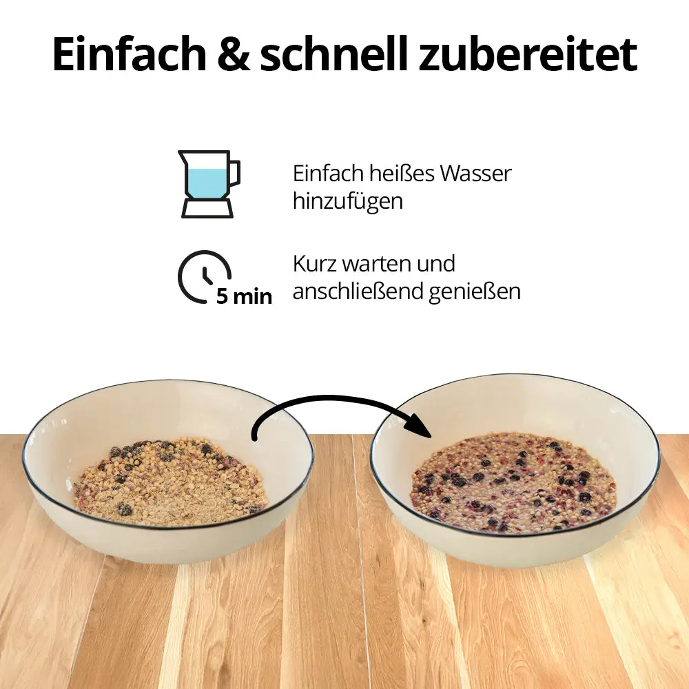 Zubereitung der Fastenmahlzeiten mit heißem Wasser