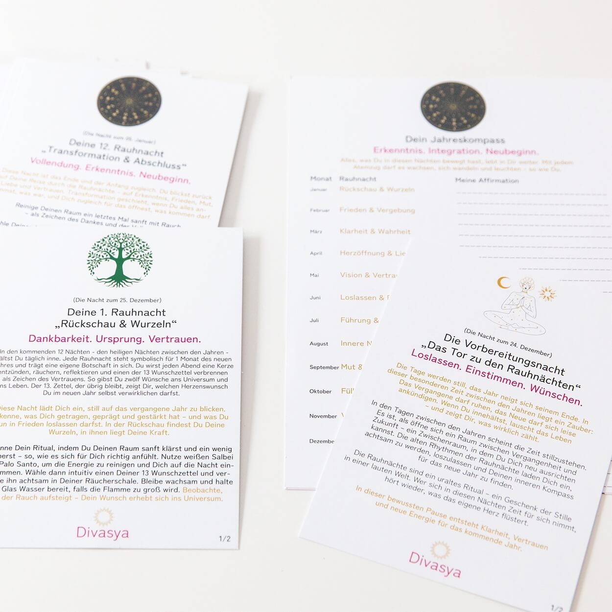 Kompass-Karte des Rauhnächte Sets mit allen 12 Affirmationen