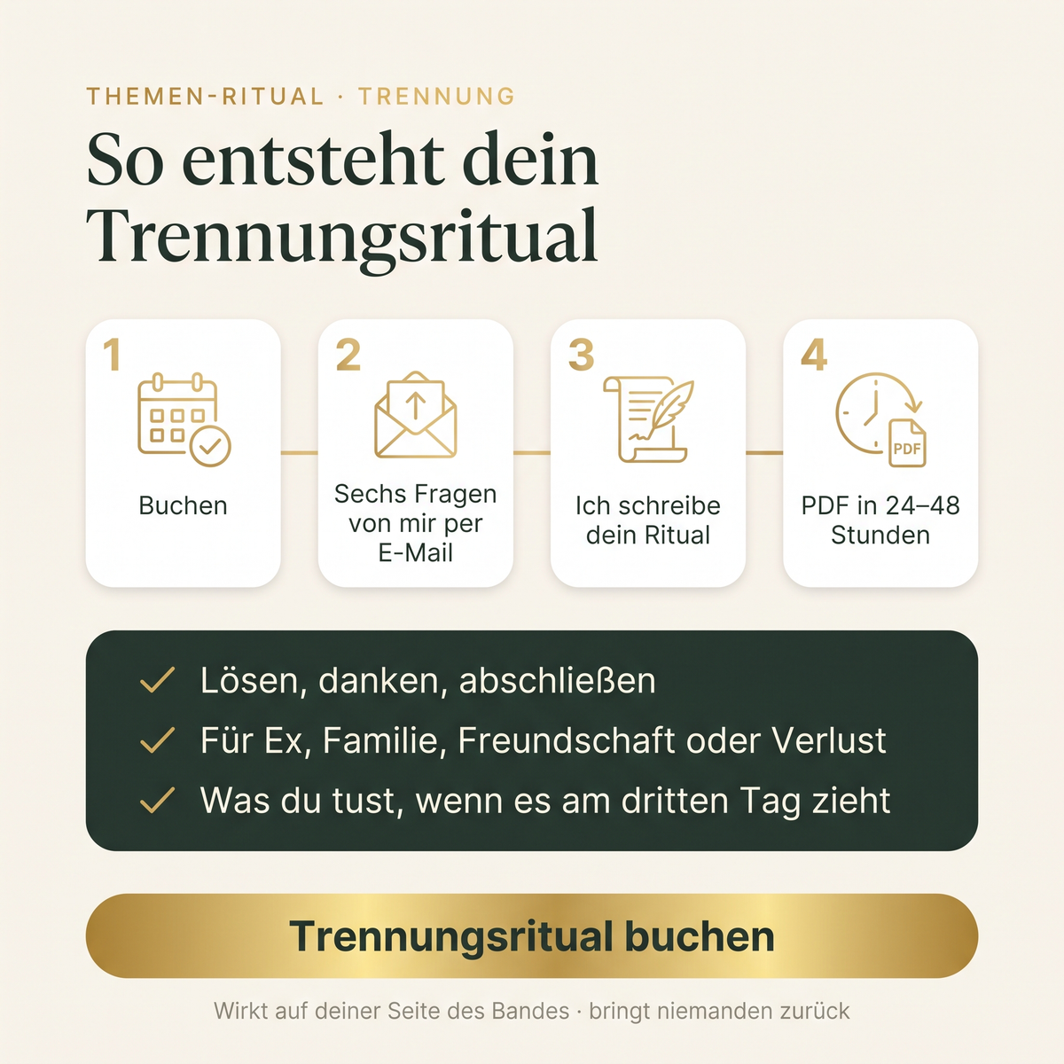 So entsteht dein Trennungsritual: lösen, danken, abschließen — für Ex, Familie, Freundschaft oder Verlust