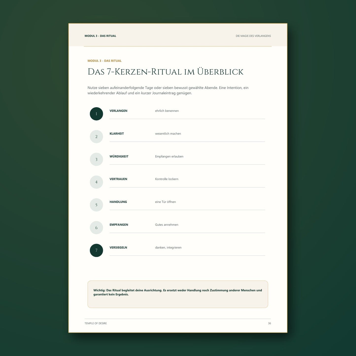 Manifestations-Workbook - Übersicht des 7-Kerzen-Rituals