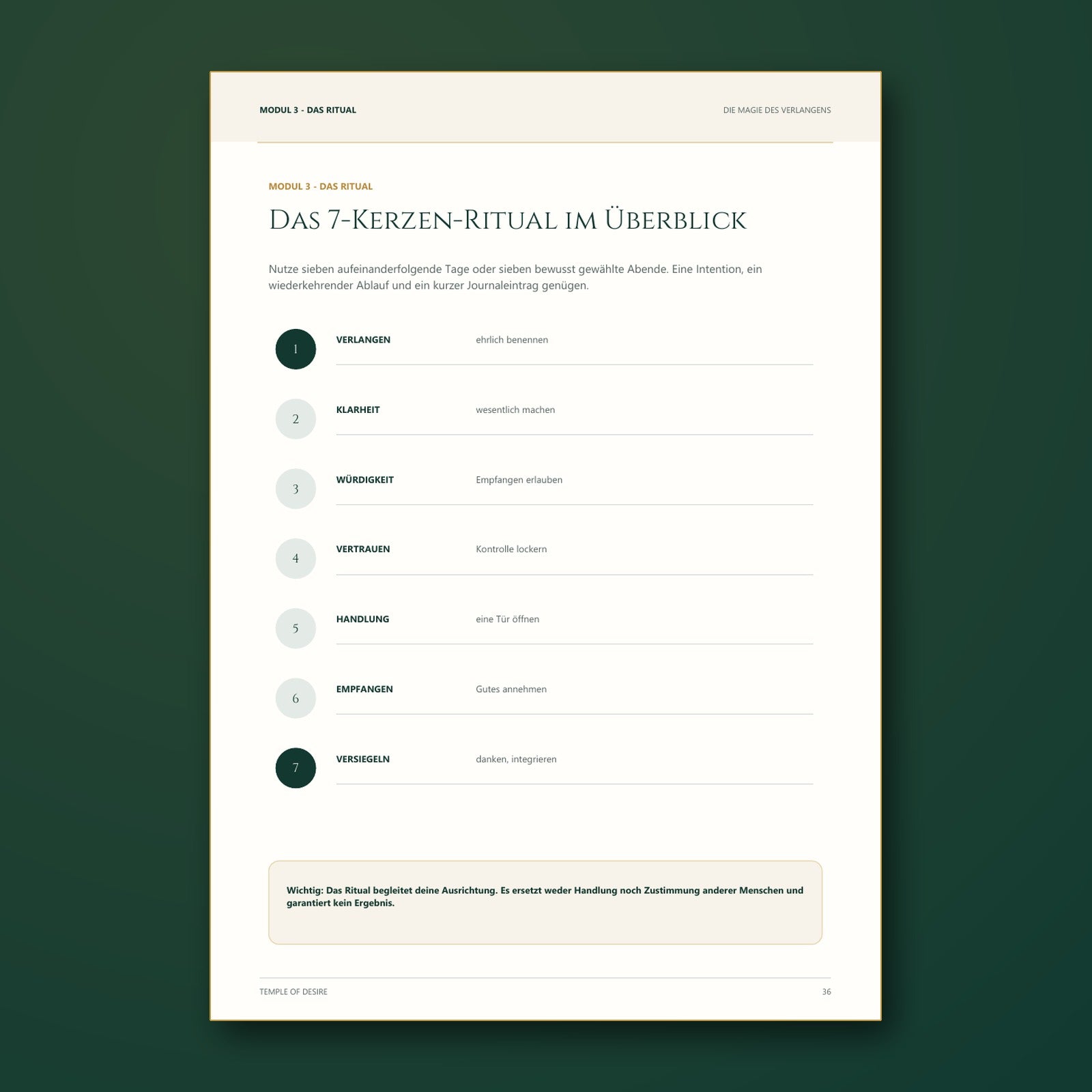 Manifestations-Workbook - Übersicht des 7-Kerzen-Rituals