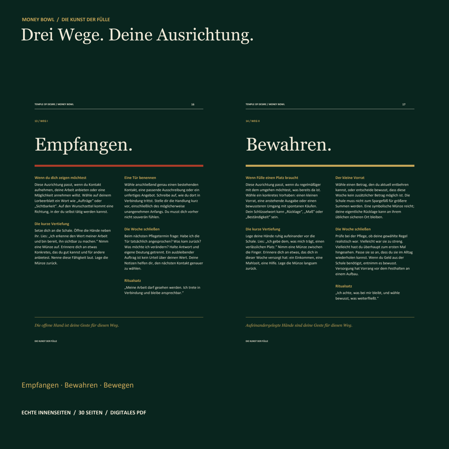 Echte Innenseiten: die Ritualwege Empfangen und Bewahren